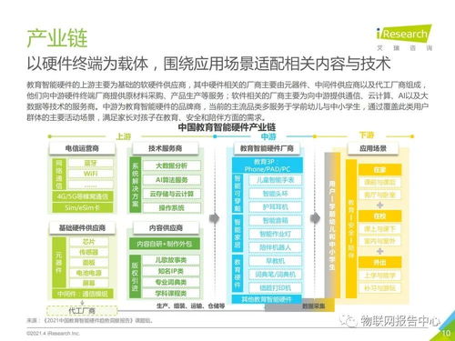 教育智能硬件 信息系統(tǒng)集成服務(wù)引領(lǐng)教育新變革